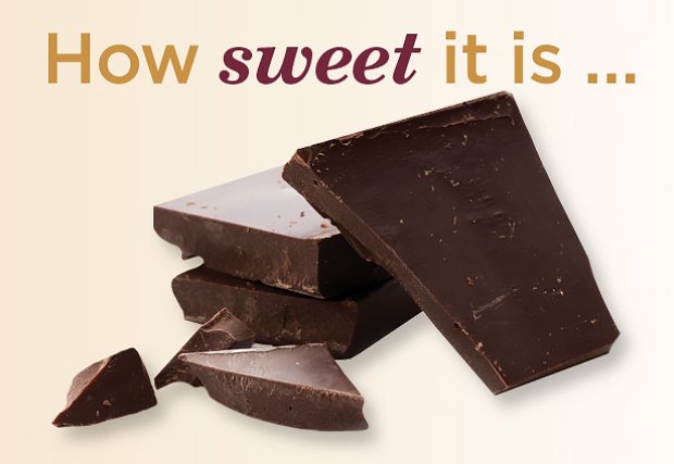 Beneficios para la salud del chocolate negro